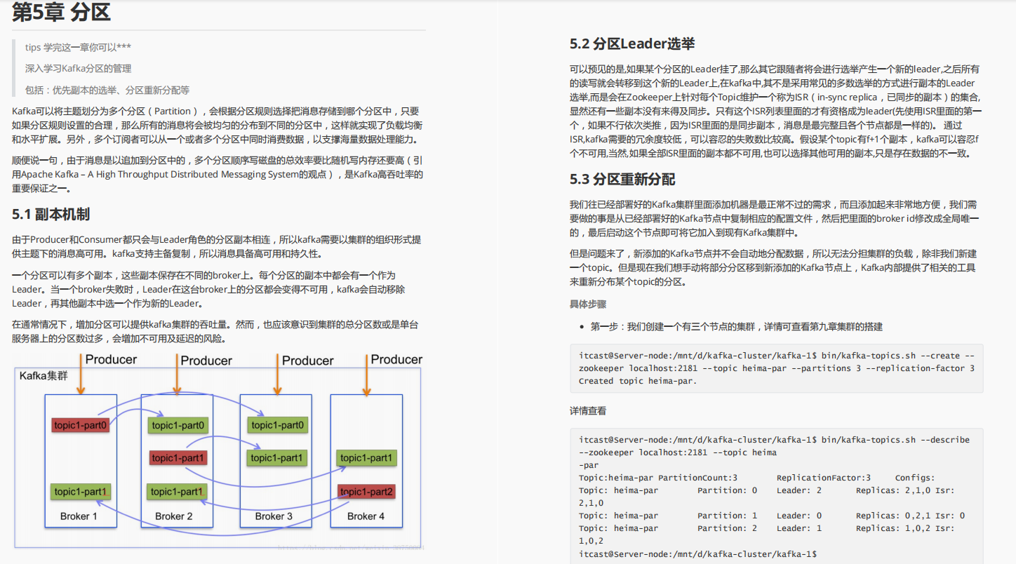 上线访问破万!阿里限产Kafka从实战到源码手册,不愧是业界最强