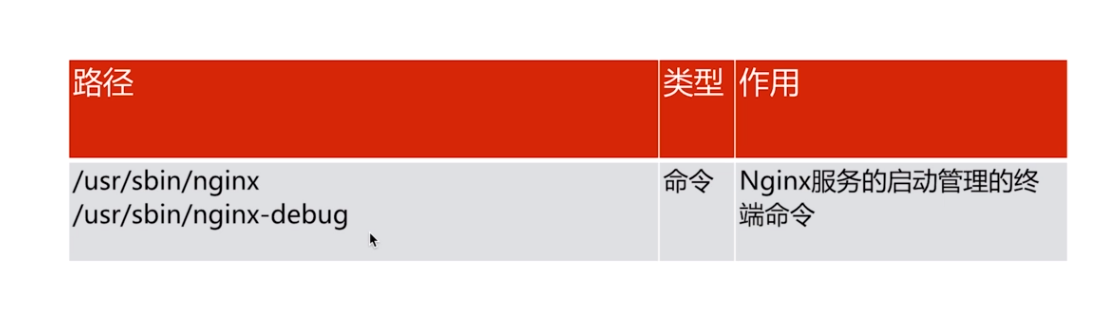 1347866-20190120152318885-243289053.png