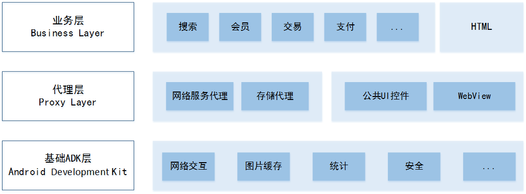 a253e564fdc725d347aa2b7e834a2861.png
