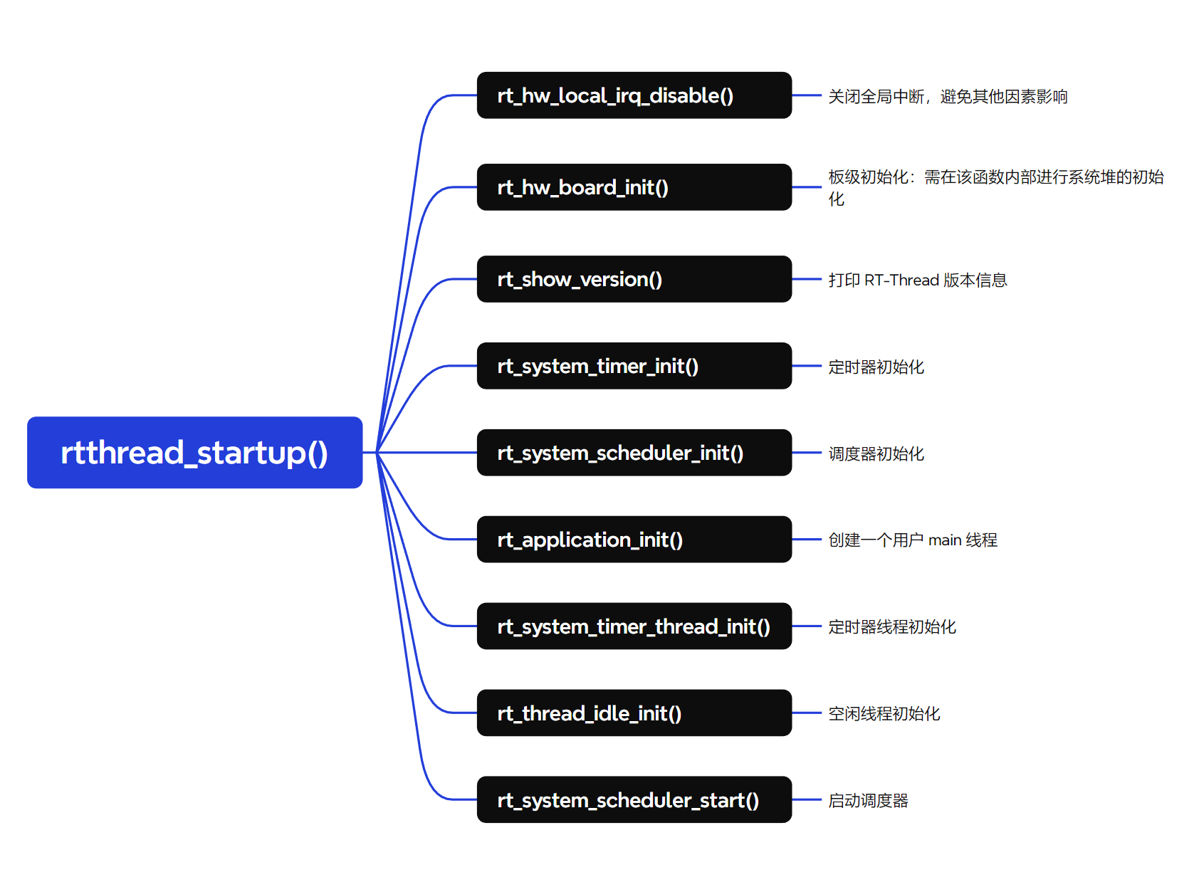 image-20240723215243678