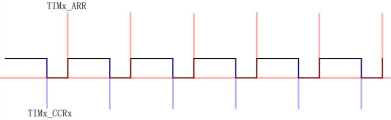 d94bf3ef45c1184bb13571e92a52b3e0.png