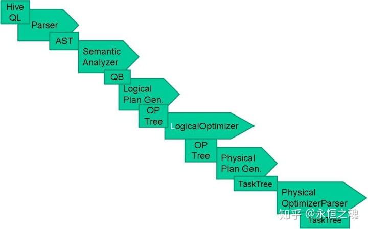 f1196adabeca73a5006c0d24ea75a13b.png