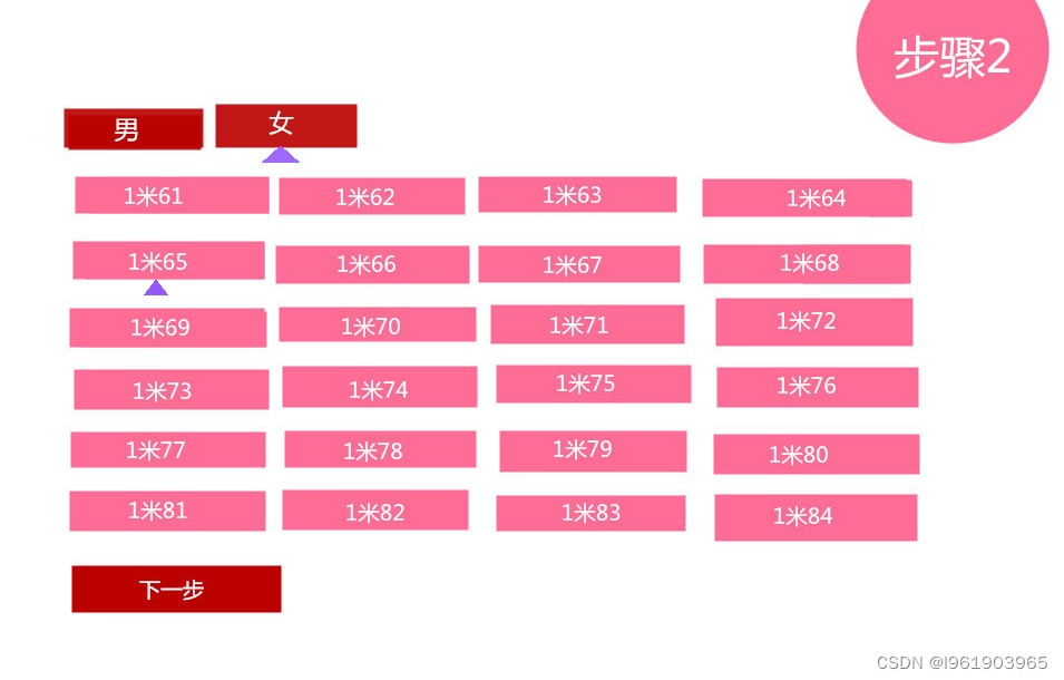  PHP登录注册功能 