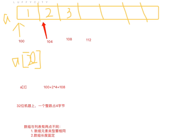 1165731-20181105135541738-680419388.png