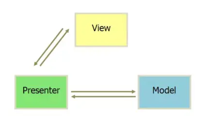 5699111-0efbe0248f5bf11d.png