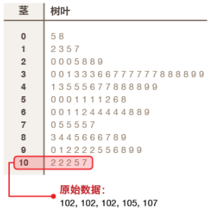 57c72afe0848bc59bf9e73a0f571bdf8.png