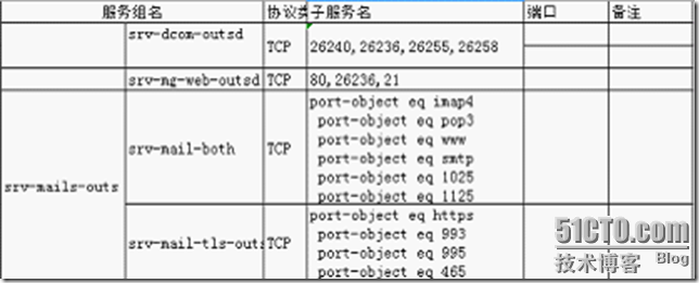 wps_clip_image-30794