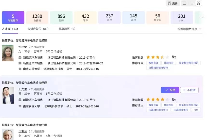 解析人才招聘策略:手把手教你如何制定一份优秀的人才招聘策略-用友大易智能招聘系统
