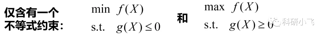 深入理解并应用KTT求解约束性极值问题