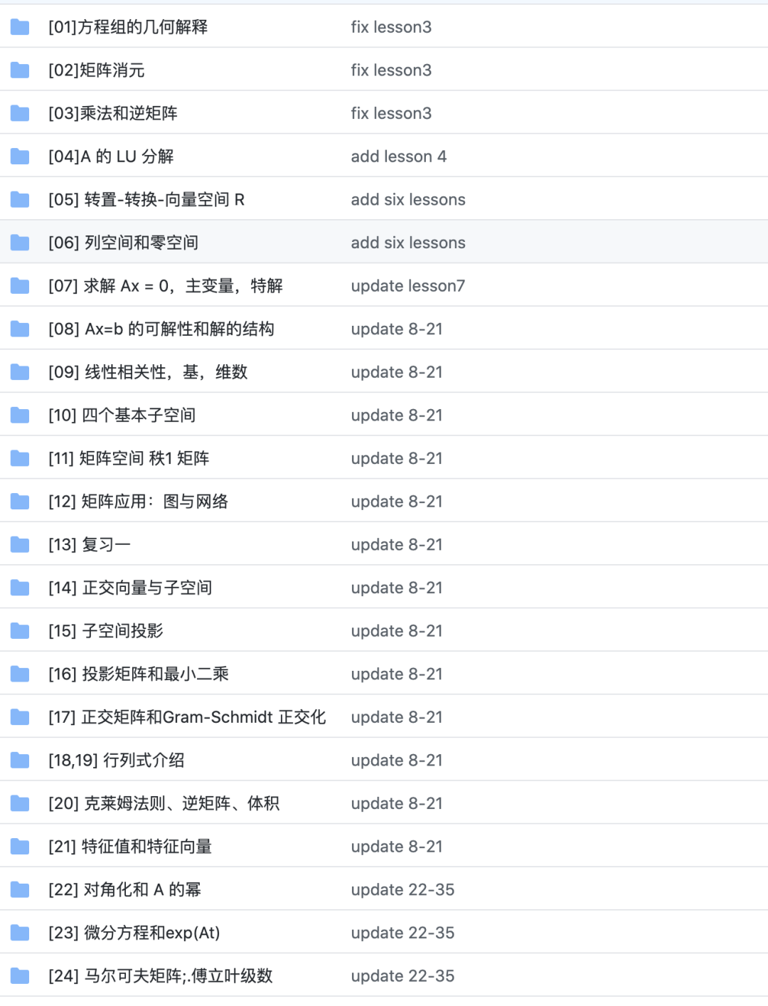 我总结的120页《图解MIT线性代数笔记.pdf》，都是干货！-CSDN博客