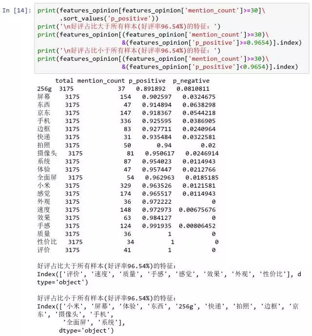 ?wx_fmt=jpeg&tp=webp&wxfrom=5&wx_lazy=1
