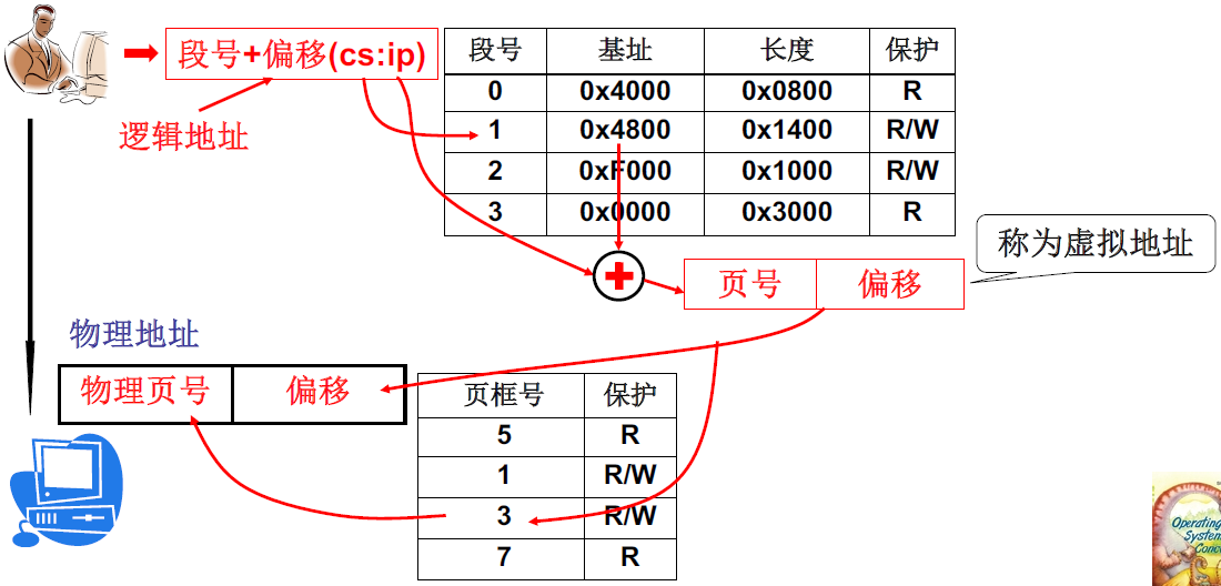 image-20221030103215873