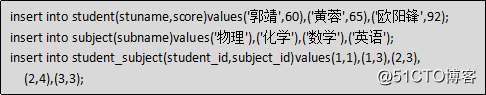 Java学习总结（十六）——MySQL数据库（2）分组，嵌套，连接查询及外键与关系表设计
