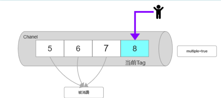 image-20240221084206673