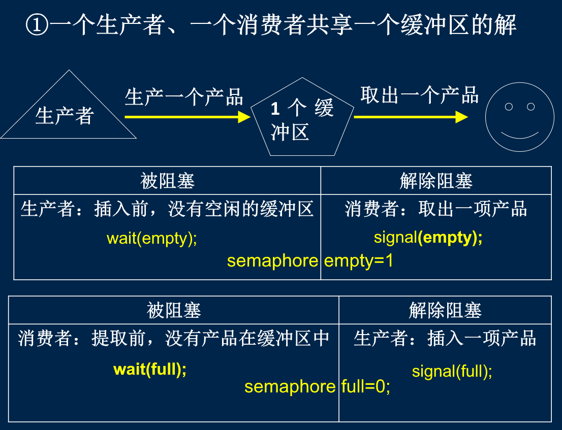 img_0fbe209238e5ce840e32ce89bfeb25d8.png