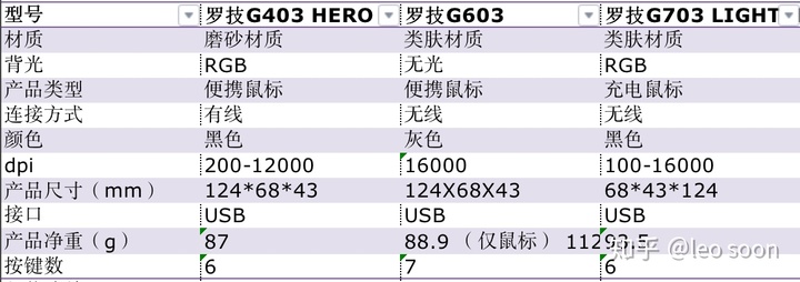 6998e56595a8e4a291c8c1907faae546.png