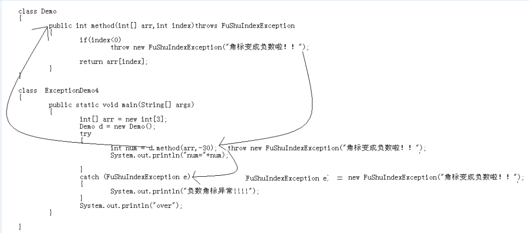 827512-20151026170218325-582556332.png