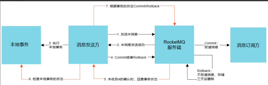 image-20211203182018373