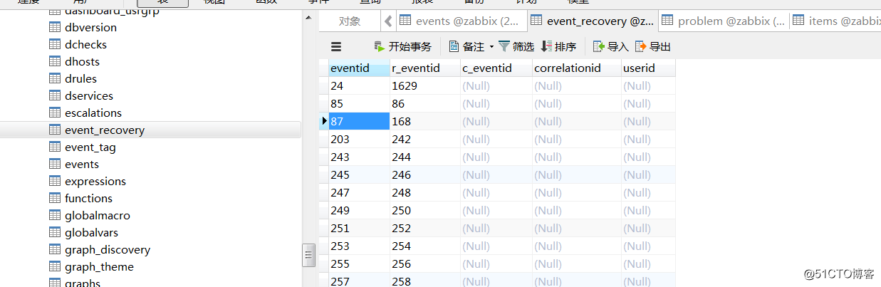 记录一次Mysql主从不同步事故问题于事故解决办法