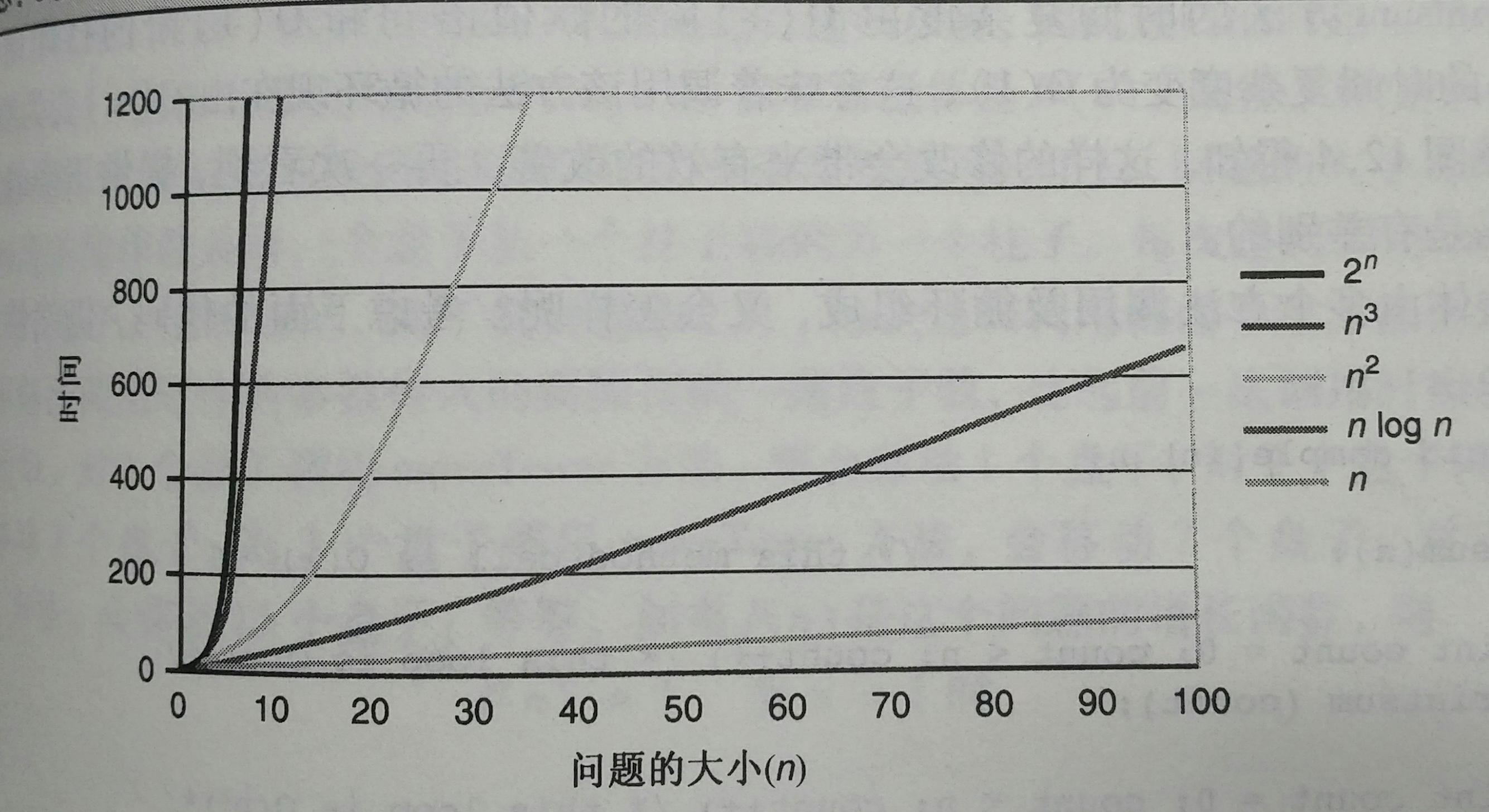 1065476-20170909134512429-1829532432.jpg