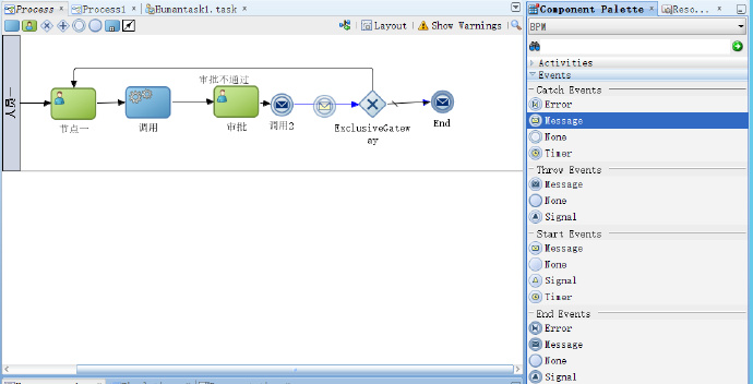 图解oracle <wbr>BPM入门 <wbr>工作流/子流程调用