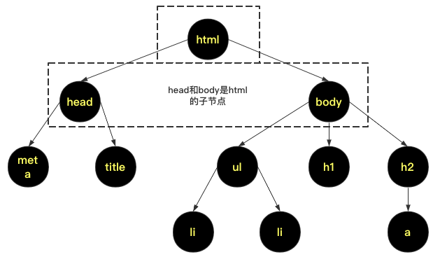 image-20210423182947004