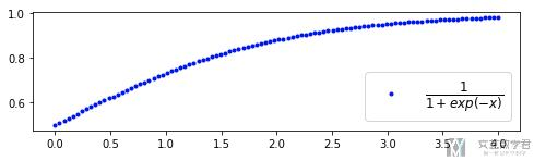 [外链图片转存失败,源站可能有防盗链机制,建议将图片保存下来直接上传(img-hExZgxl6-1617114918755)(2021-03-30-20-04-43.png)]