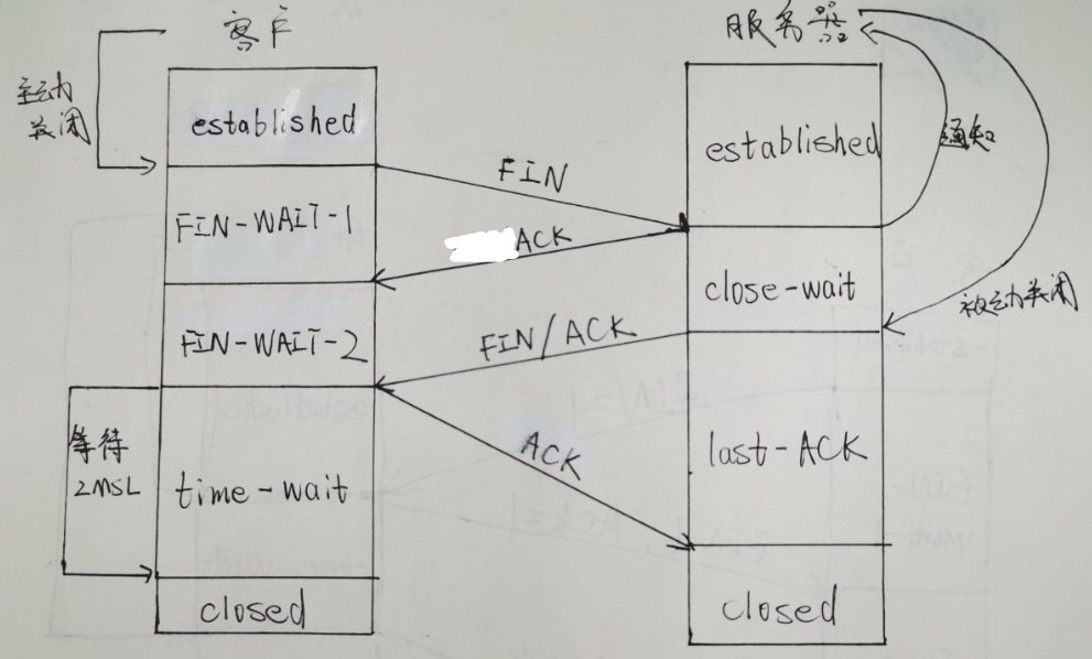 image-20210429154402485