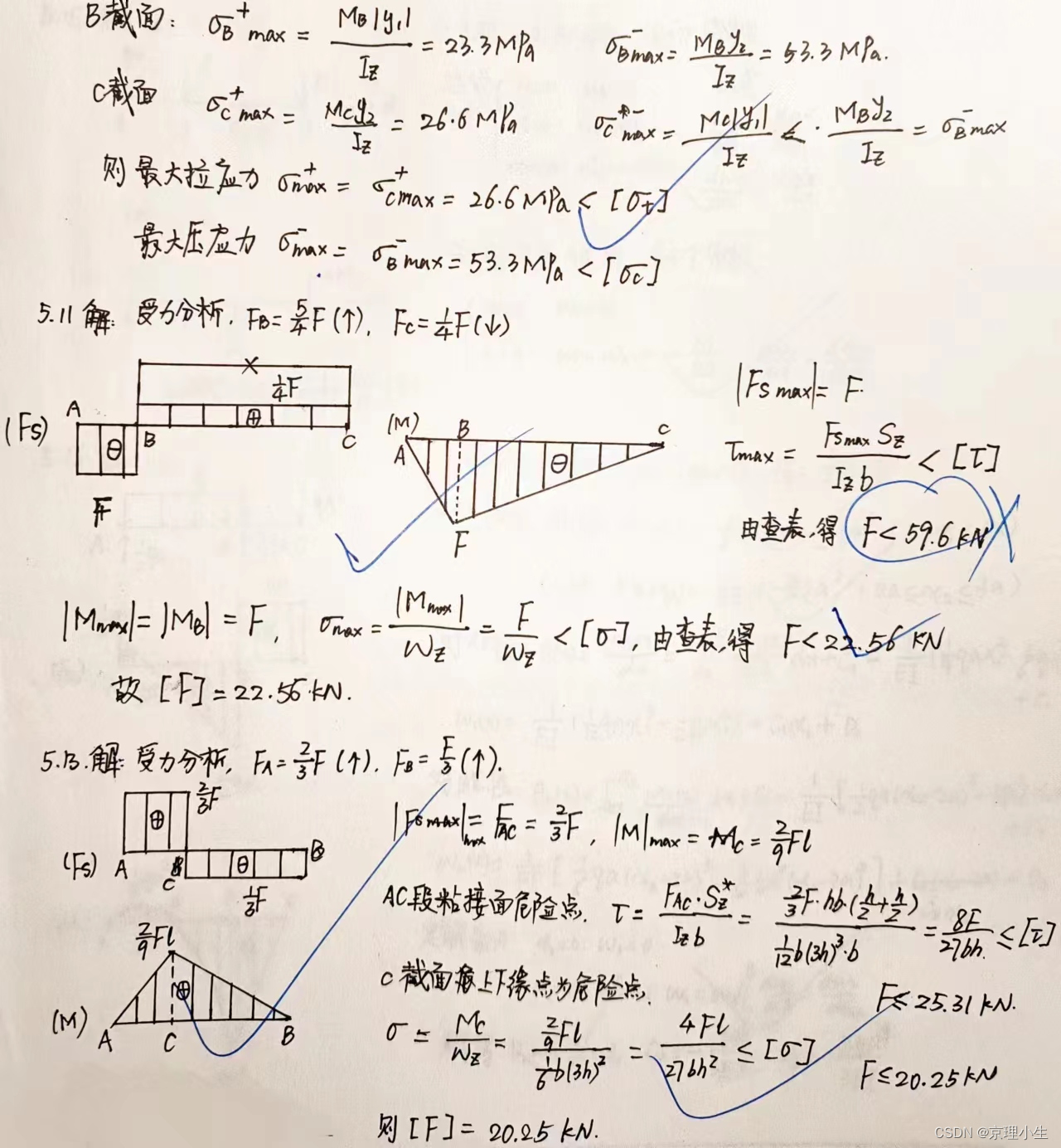 BIT材料力学——第五章 学习笔记与习题参考-CSDN博客