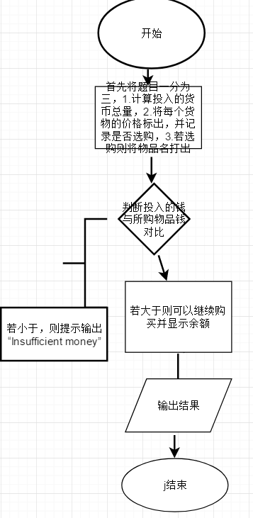1580859-20190412200654321-2076430777.png