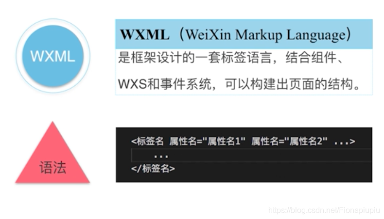 语法和介绍