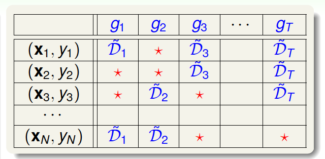 1010007-20190625095404465-214797711.png