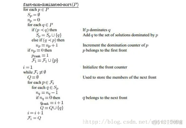 【车间调度】基于nsgaII求解车间调度matlab源码_matlab_05