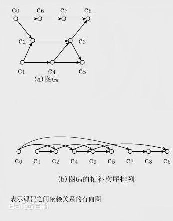 1332969-20181119085451740-2057761490.jpg