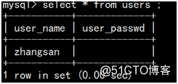 Linux 中的MYSQL数据库常用管理语言