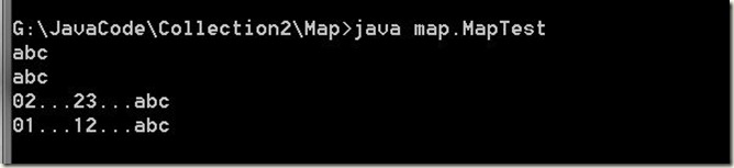 HashMap