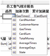 展示报表