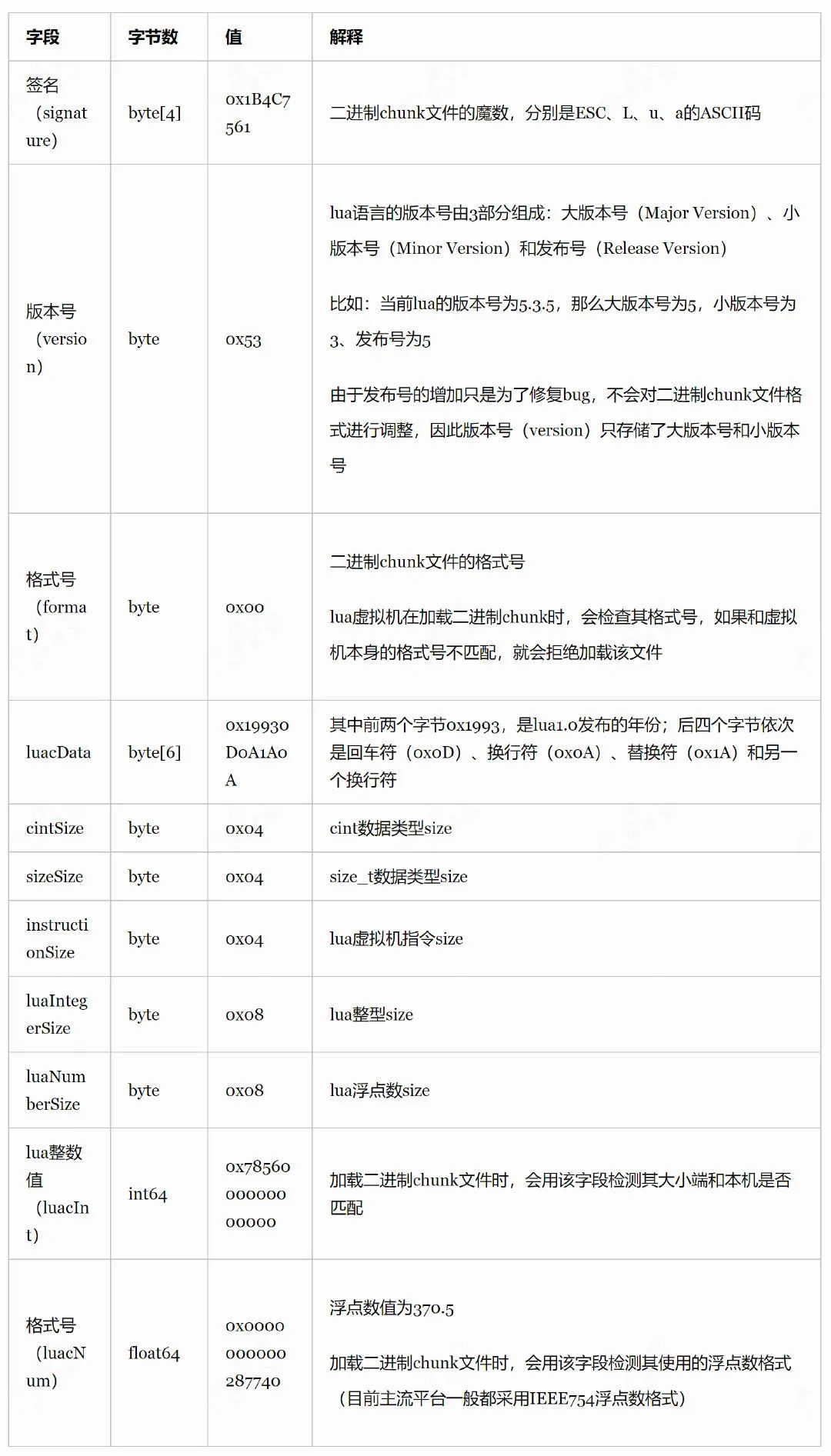 4ea340a09fb7171eb847173897e66eda.png