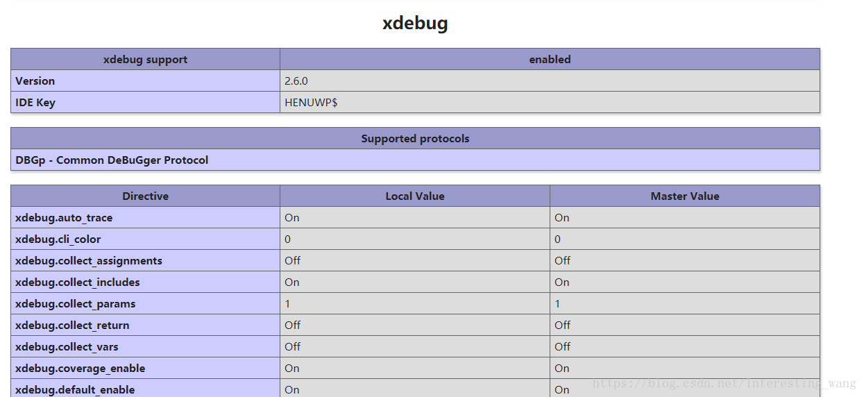 phpinfo中xdebug信息