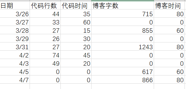 1342229-20180407204816356-138999669.png