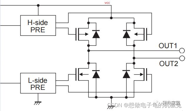 专题：手把手学习硬件基础------8、驱动电路