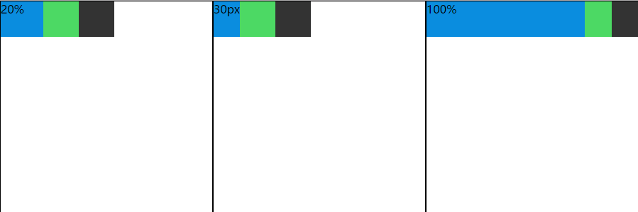 flex-basis