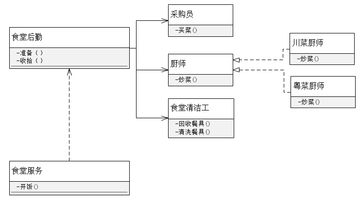 输入图片说明