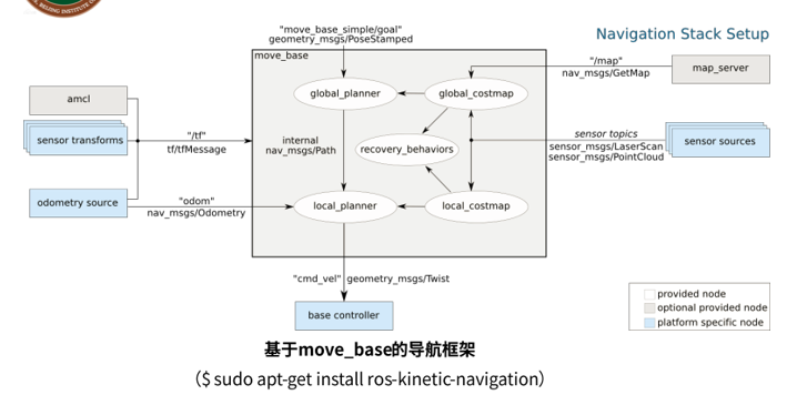img_baa4f277ef40473c811bd70b723fb89f.png
