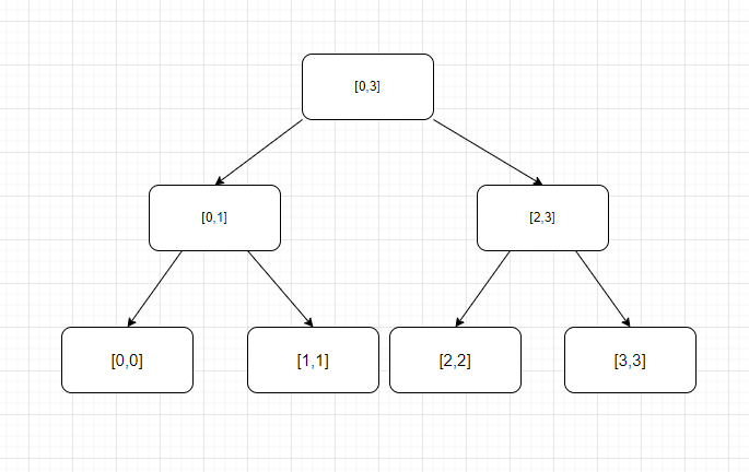 image-20220226101035880