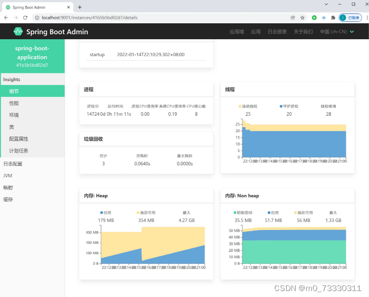 Spring Boot Admin,贼好使!_springbootadmin内存转储 卡吗-CSDN博客