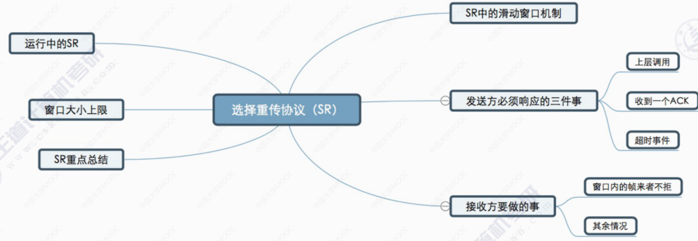 image-20220827112312523