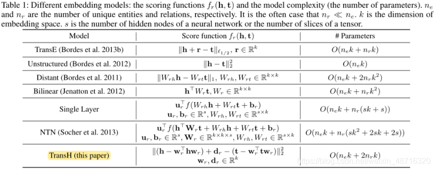 urce://database/499:1)]