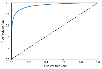 1072375-20190517135350302-1281792014.png