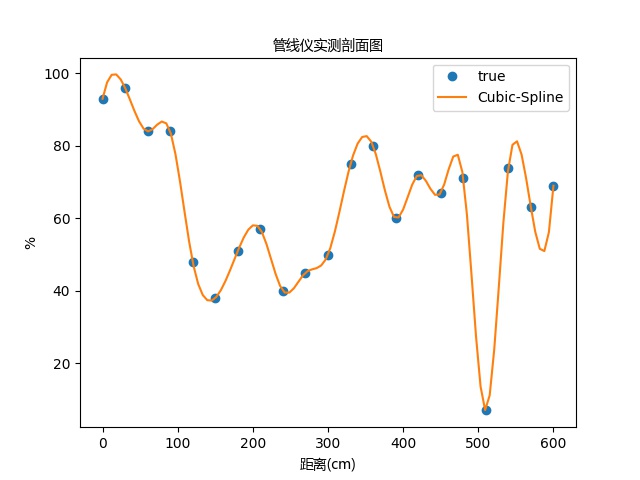 5030ff4ee83899783f4fca11be3b5d1f.png